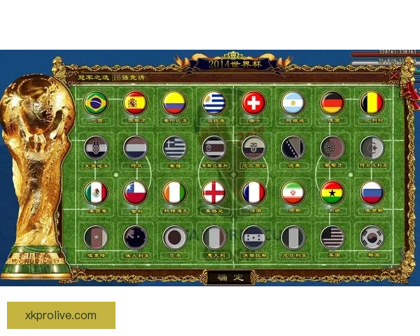 世界杯竞猜预测分析全面解读与各队实力对比预测分析