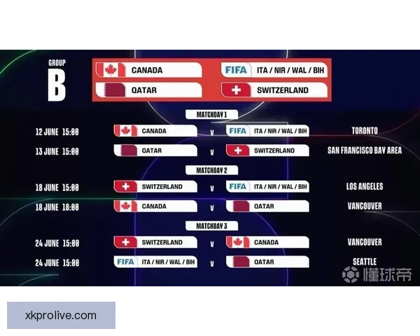 2026世界杯关键赛程比分预测与球队胜负走势分析