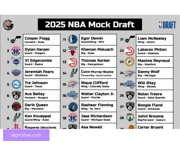 NBA反摆烂计划引争议 名记直言季后赛球队不应只为乐透签