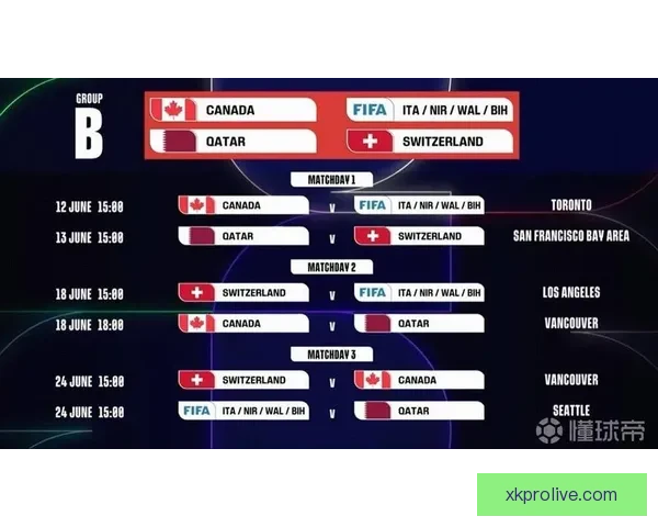 2026世界杯全球盛宴开启 各国强队争夺荣耀之巅