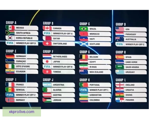 深度解析2026世界杯投注赔率变化趋势与热门球队夺冠前景指南