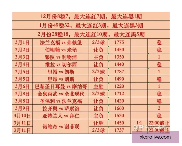 世界杯赛事激情燃爆，深度解析体育投注最新趋势与技巧