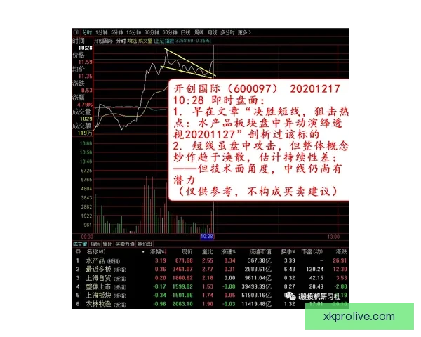 深度解析世界杯买球盘口变化规律与投注技巧全面指南实战策略详解