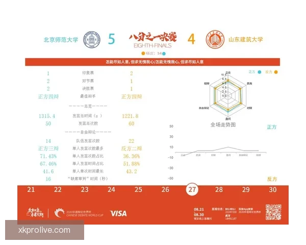 世界杯竞猜胜负策略全解析助你精准预测赛果技巧指南