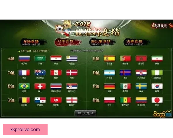 世界杯竞猜游戏全攻略详解助你提升胜率技巧秘籍分享