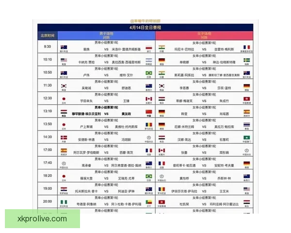 美加墨世界杯预测分析：全面解读参赛队伍实力与潜力