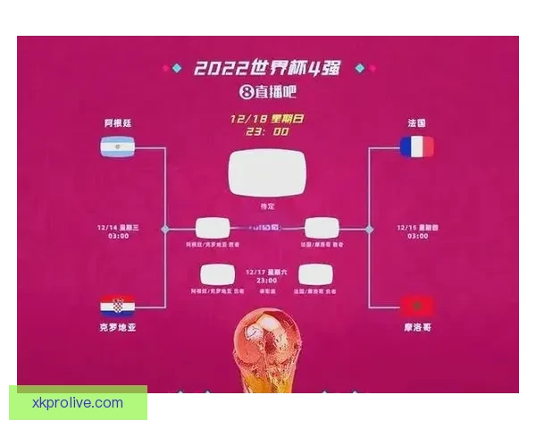 世界杯竞猜赔率变化解析:热门球队走势与冷门爆冷的背后原因分析 世界杯竞猜赔率变化解析:热门球队走势与冷门爆冷的背后原因分析