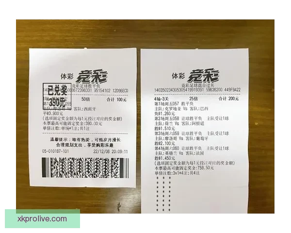 世界杯竞猜赔率变化解析 赛前走势与赛事结果的深度关联分析 世界杯竞猜赔率变化解析 赛前走势与赛事结果的深度关联分析