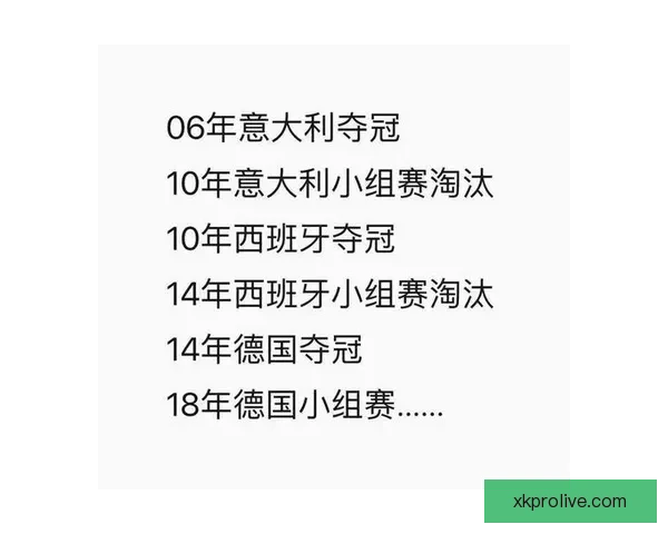 2026世界杯最新竞猜盘口分析及热门对阵胜负预测指南