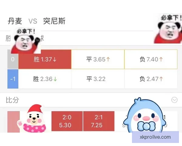世界杯竞猜赔率解析与热门球队胜负趋势深度剖析 世界杯竞猜赔率解析与热门球队胜负趋势深度剖析